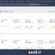 چرا هر متخصص سئو به اکانت Ahrefs نیاز دارد